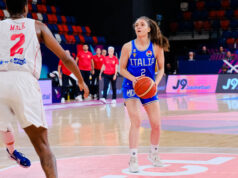 L’Europeo delle Azzurre si ferma a Tel Aviv. Italia eliminata dal Montenegro 49-63