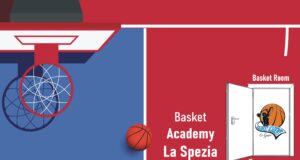 Basket Room, Academy La Spezia: la salvezza ottenuta nei playout contro Pontedera salva una stagione in chiaroscuro